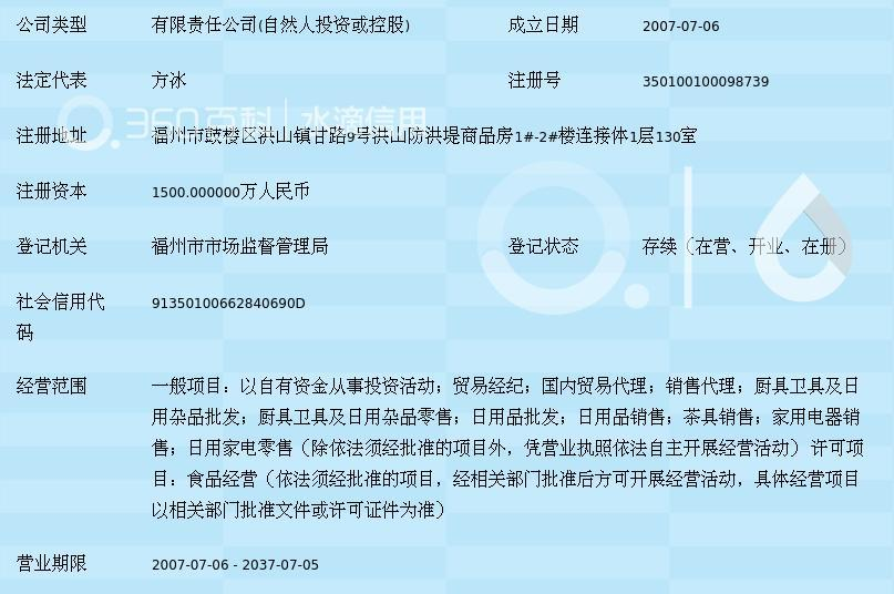 福建炳中投資